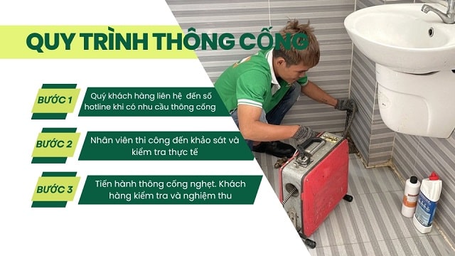Đơn vị thông cống nghẹt Hoàng Long có quy trình chuyên nghiệp